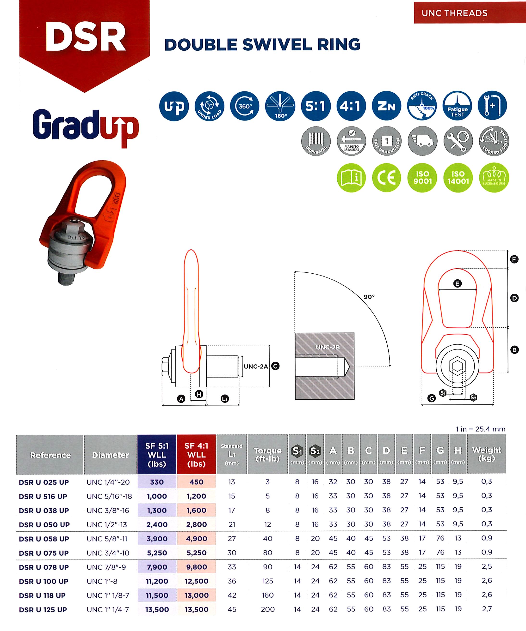 Eye Bolt, Lifting Eye, Ring, Codipro