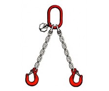 Chain Sets, Lifting